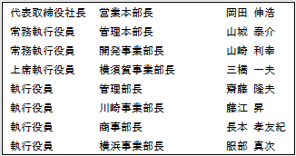 取締役社長(代表取締役) 岡田 伸浩 常務取締役 神林 正明 取締役 稲熊 裕造 取締役 加藤 明 取締役 遠井 悦夫 取締役 三橋 一夫 取締役 檜垣 隆也 取締役(非常勤) 岡田 衛 取締役(非常勤) 鵜池 昭吾 社外取締役 千 玄室 社外取締役 野並 豊 社外取締役 岡田 房子 監査役 宮脇 正 社外監査役 太田 正治